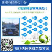 社區小型蜜桃视频在线观看入口的功能